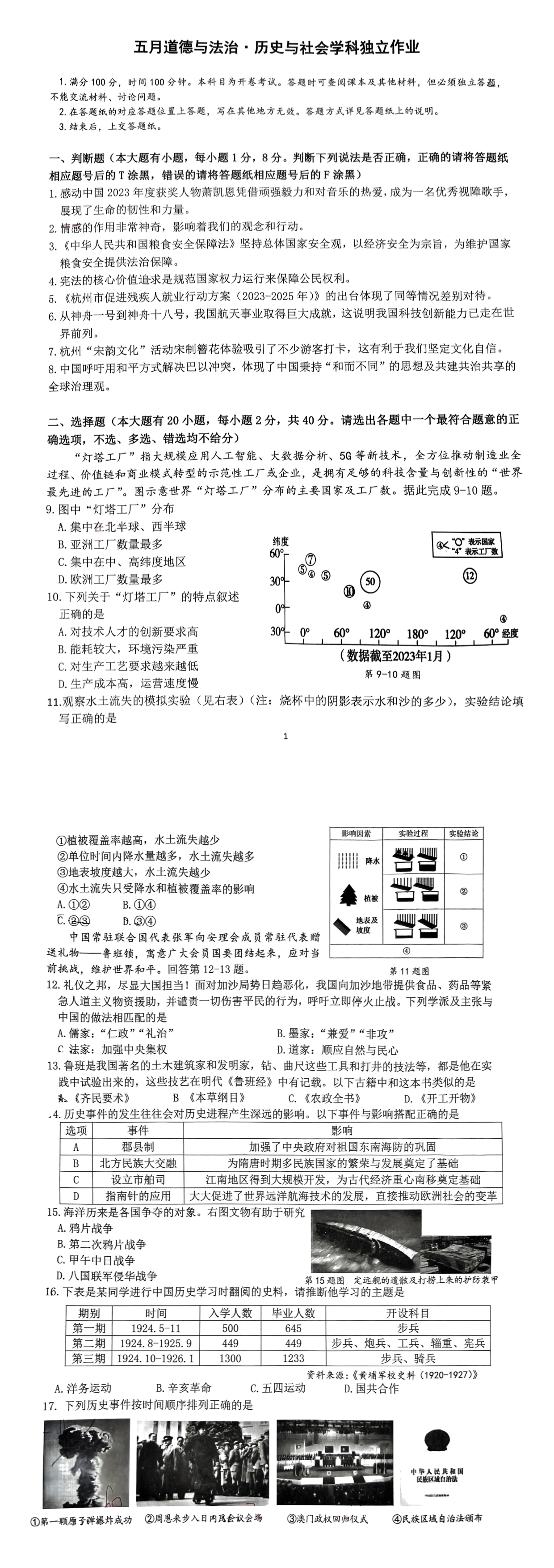 缩略图