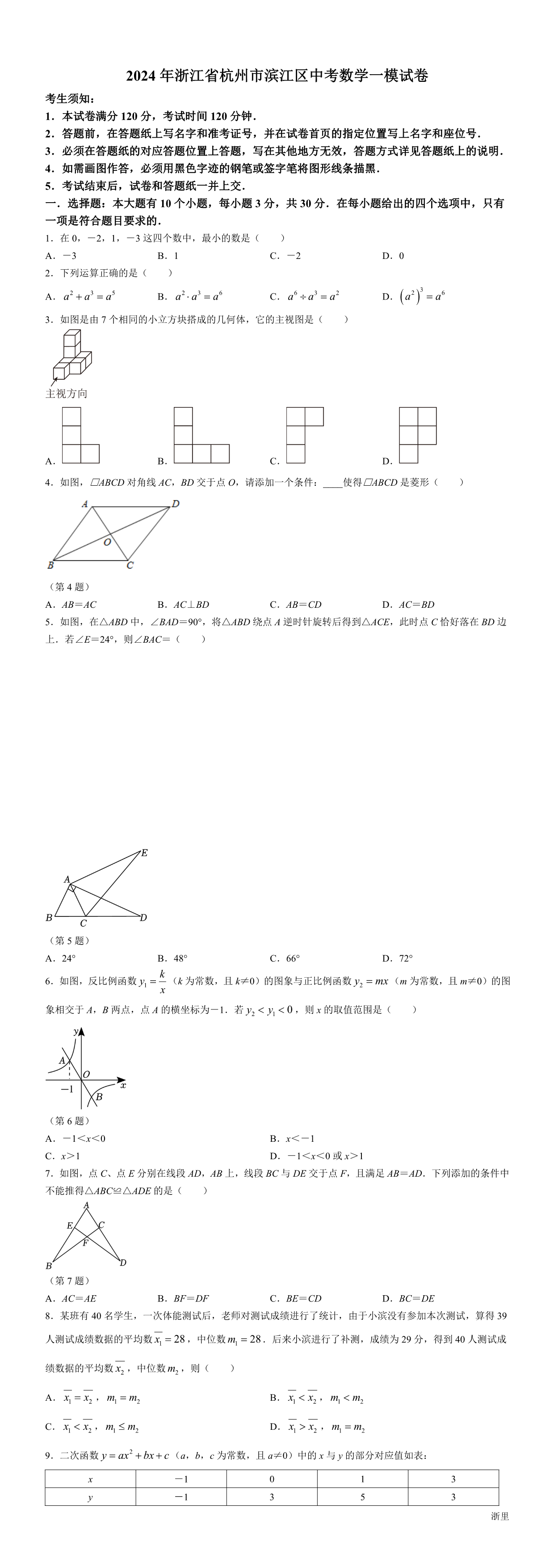 缩略图
