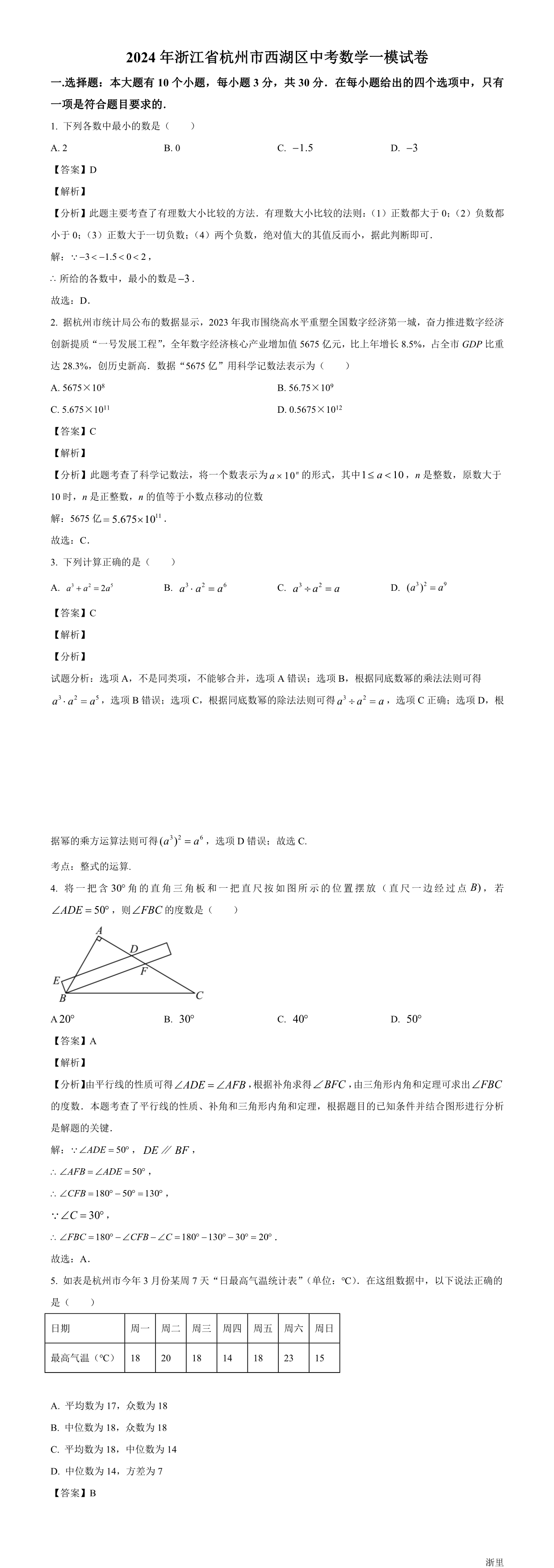 缩略图