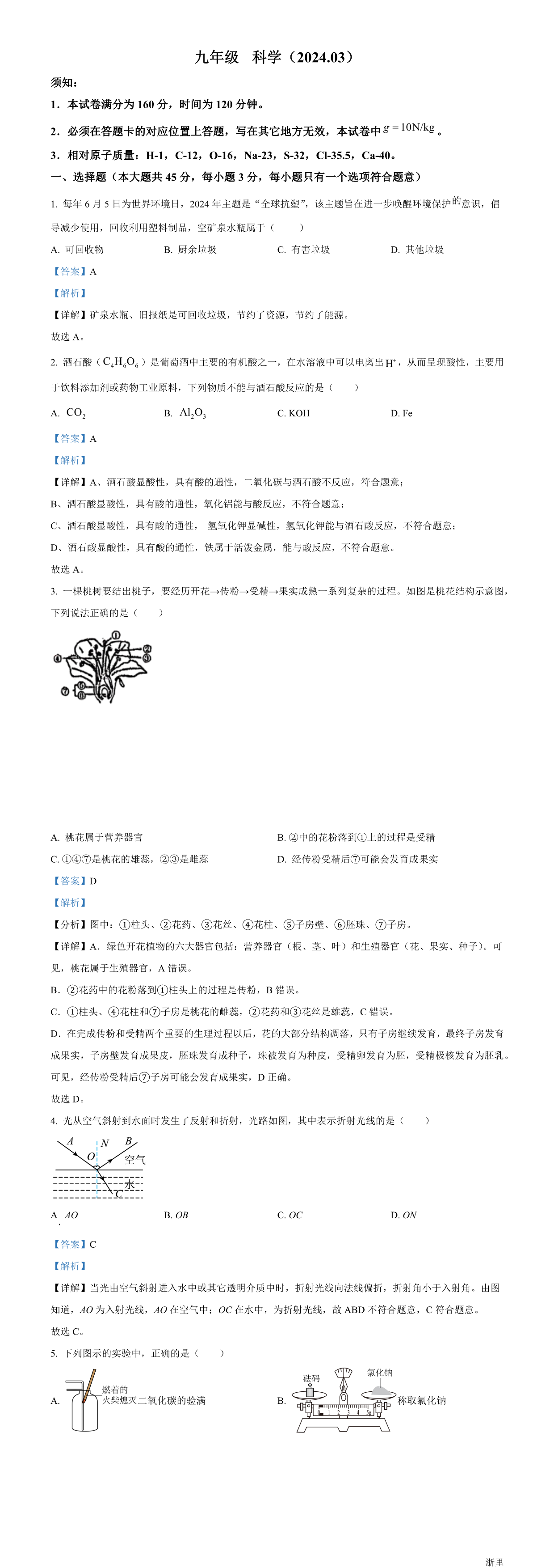 缩略图