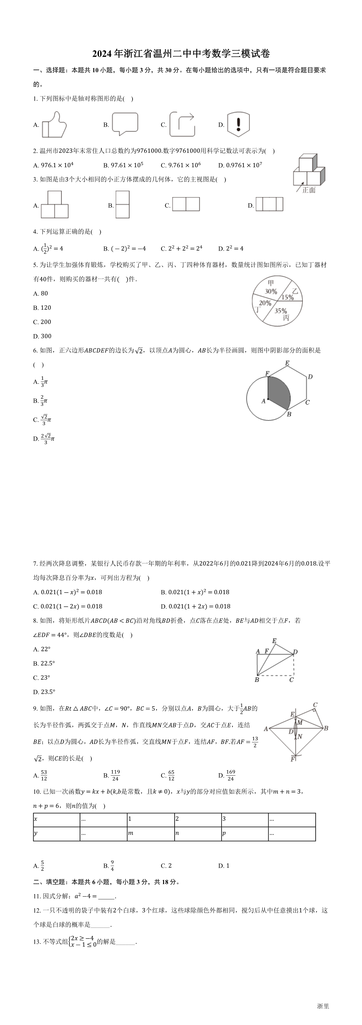 缩略图