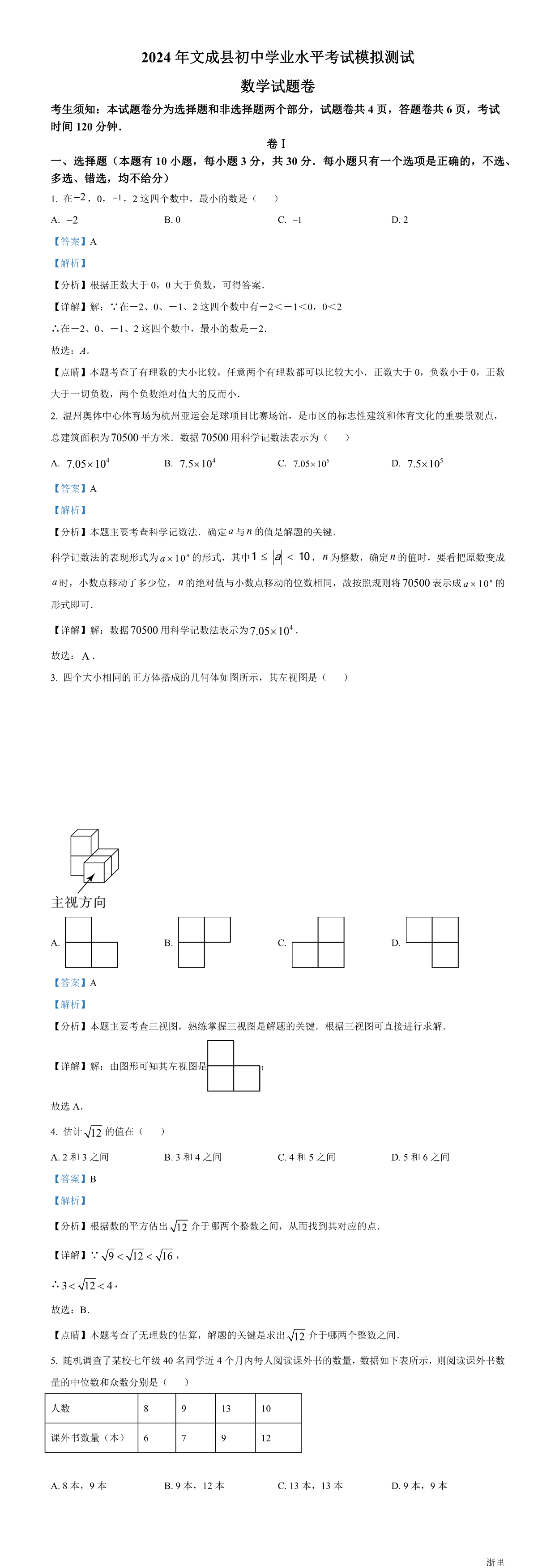 缩略图