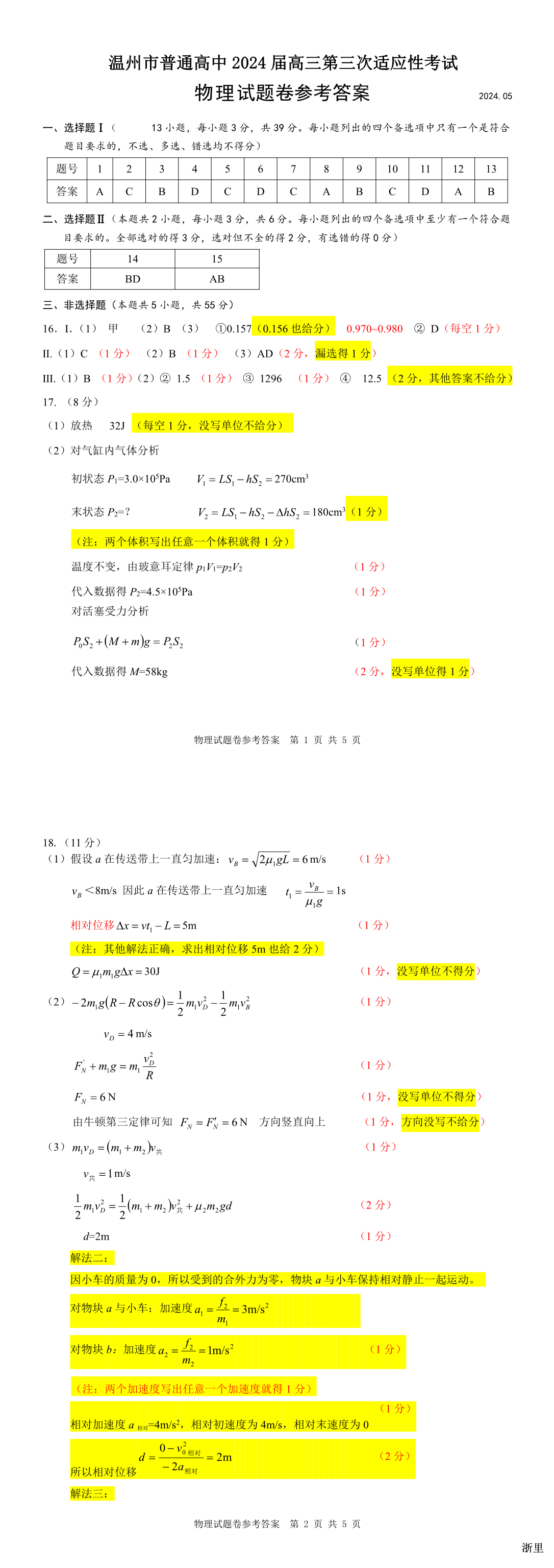 缩略图