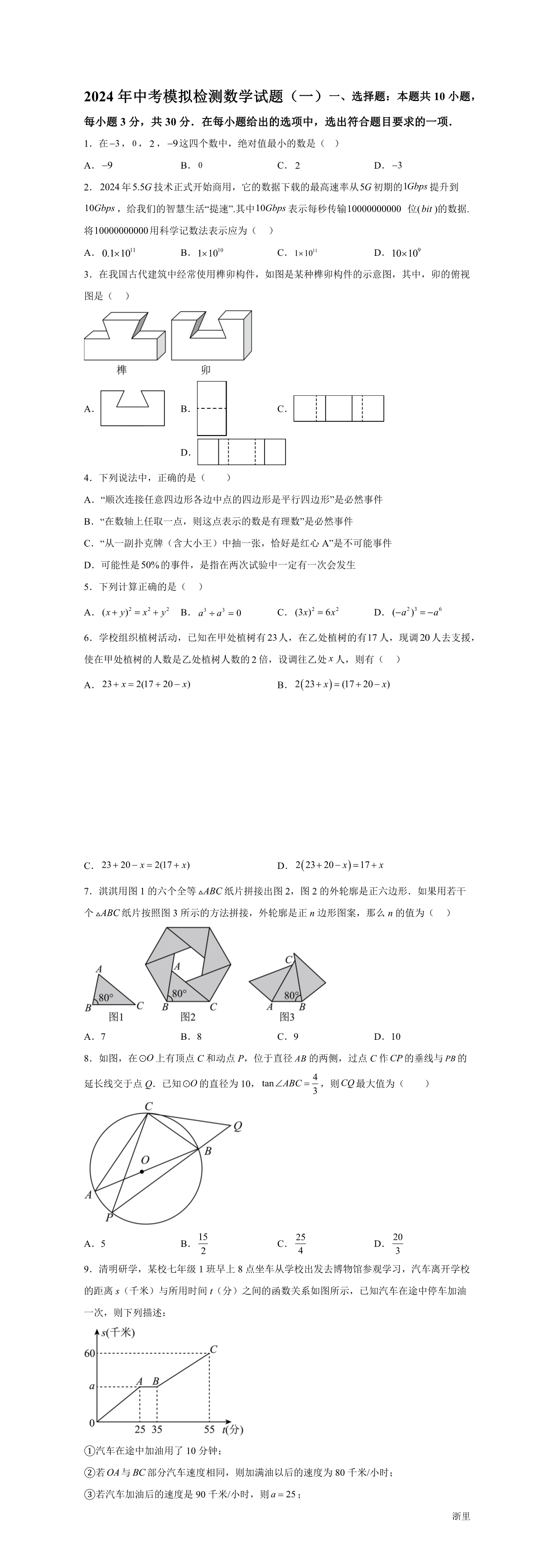 缩略图