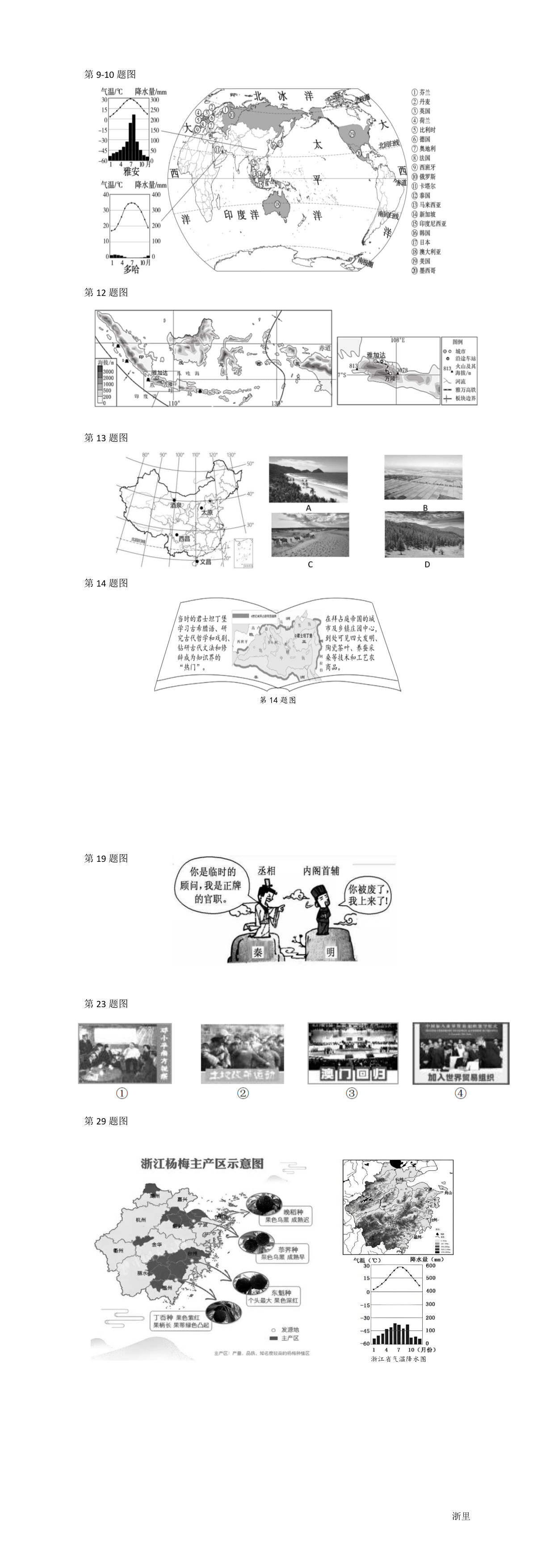 缩略图