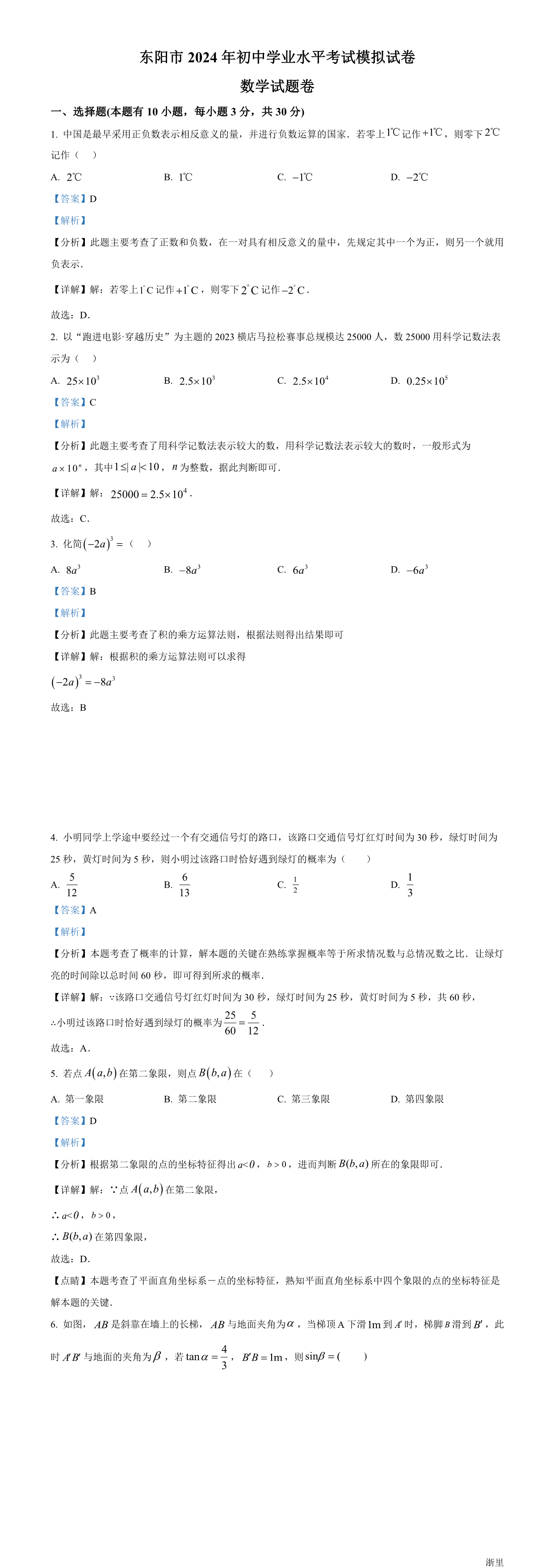 缩略图