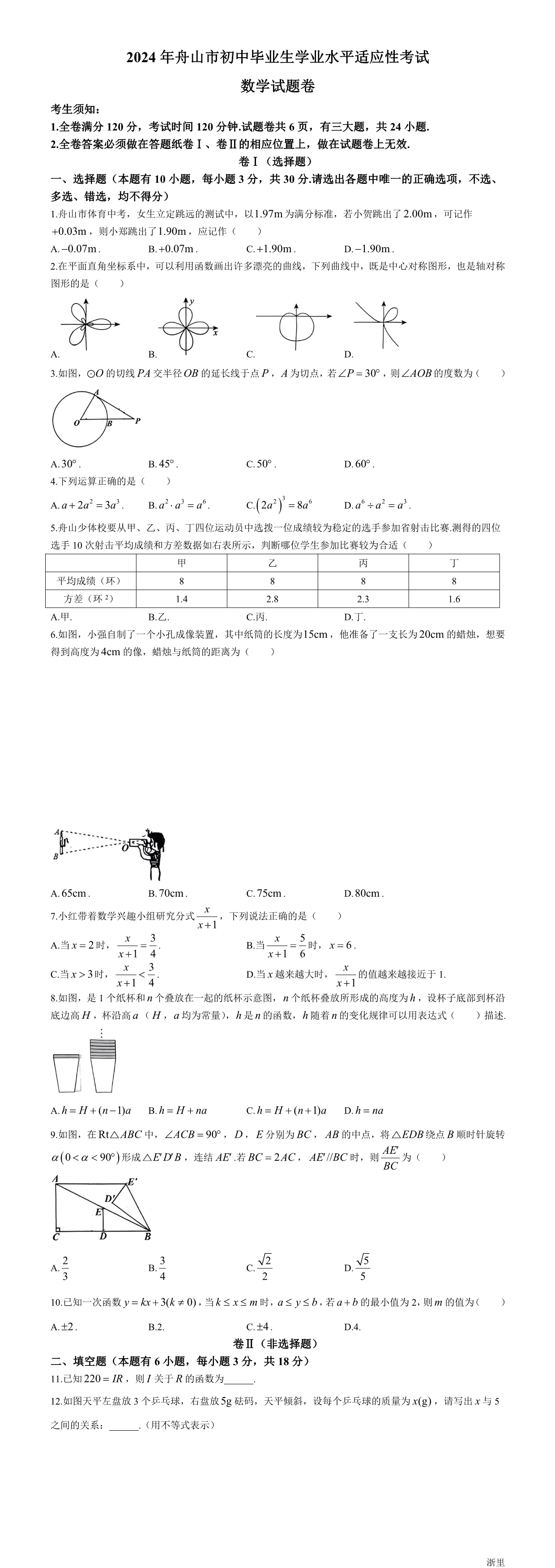 缩略图