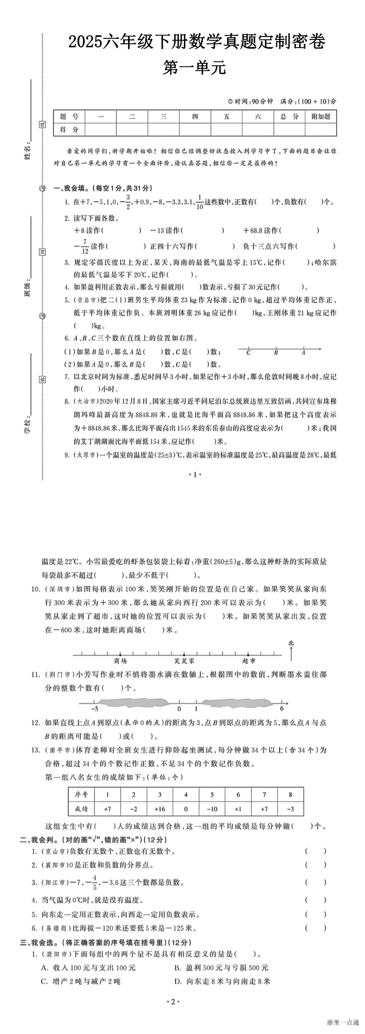 缩略图