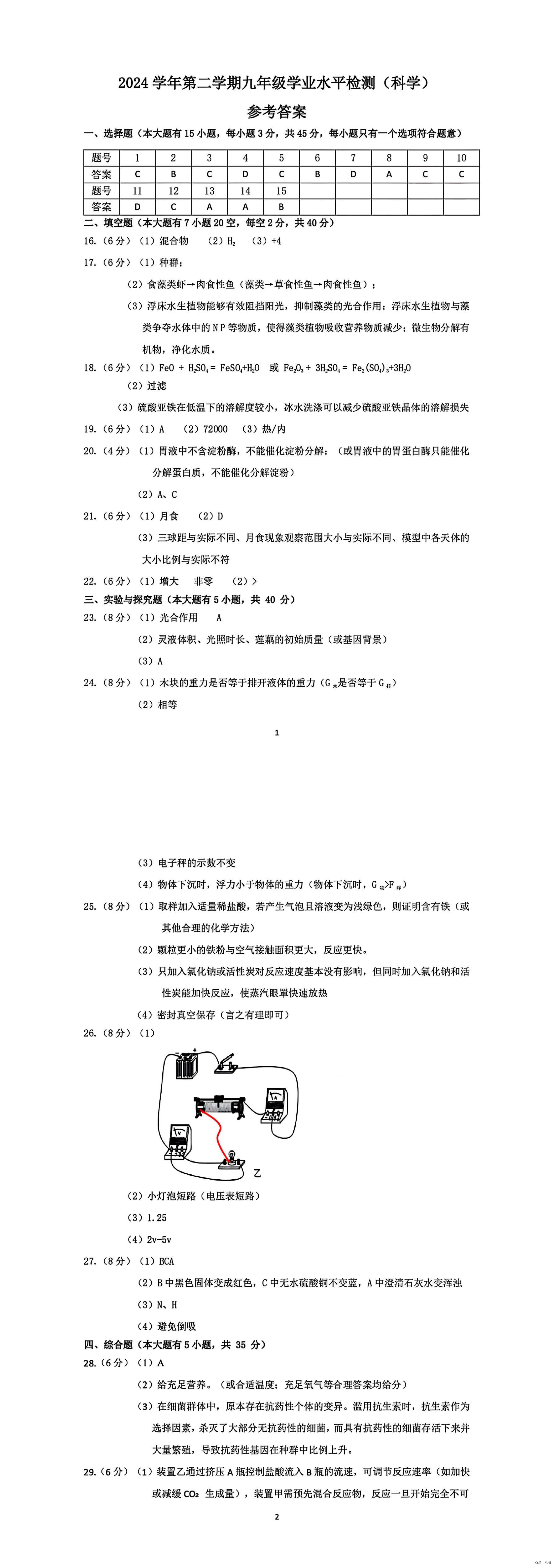 缩略图