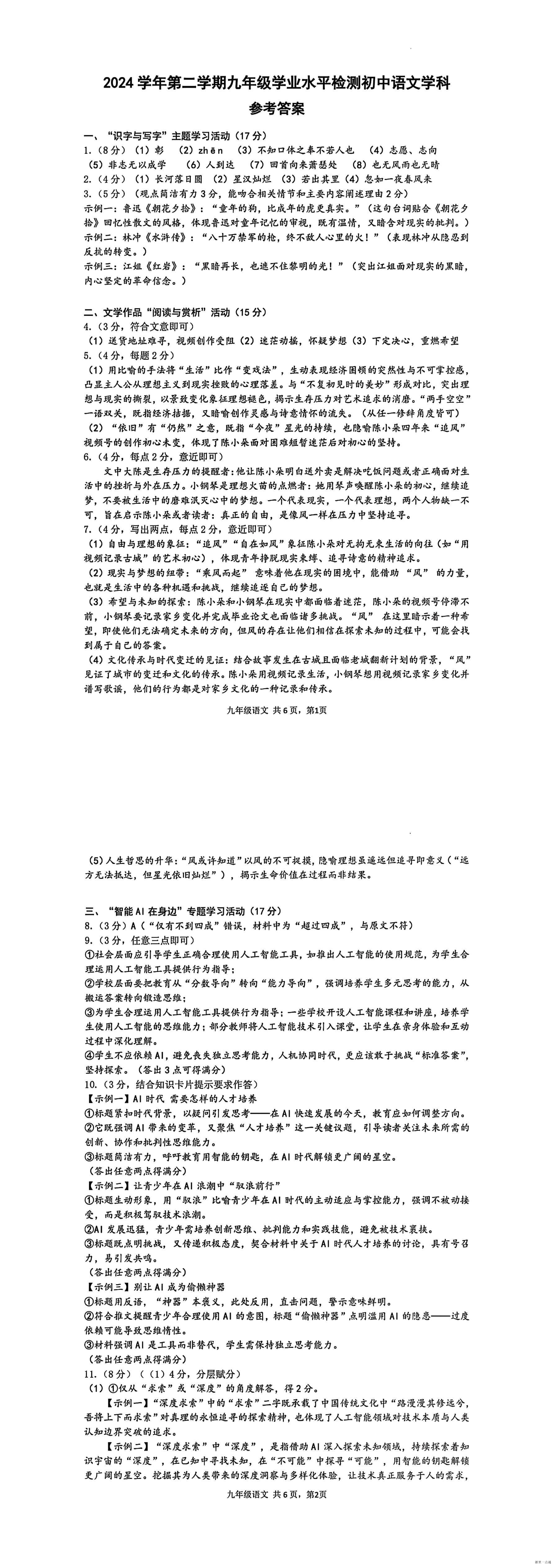 缩略图