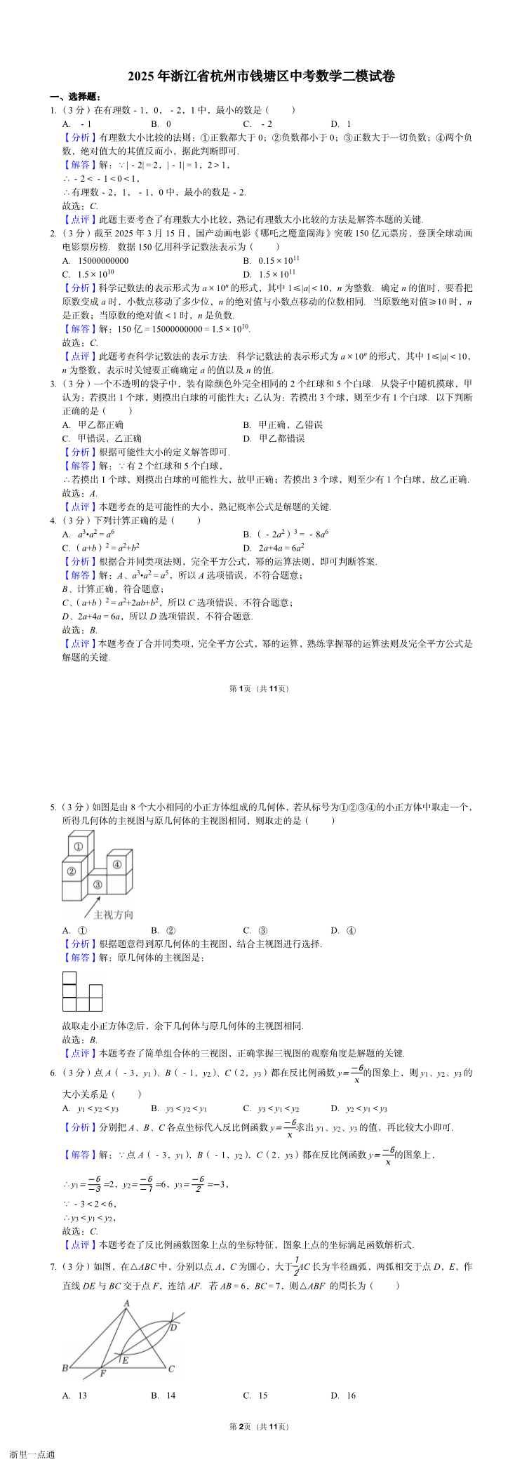 缩略图