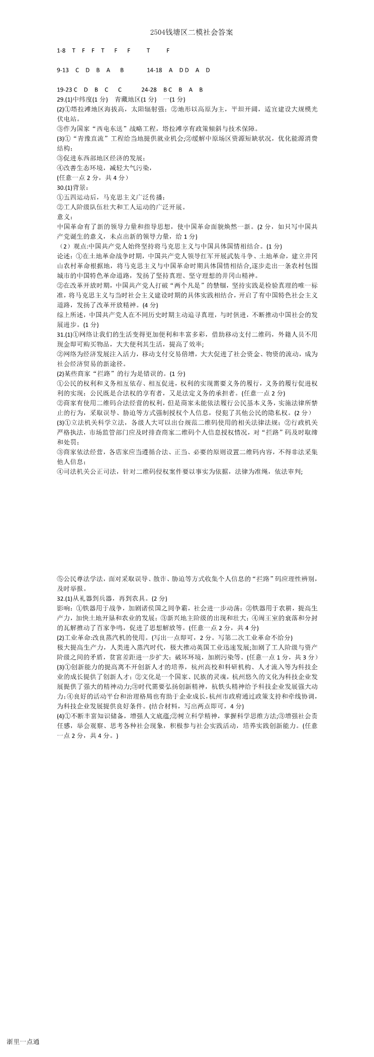 缩略图