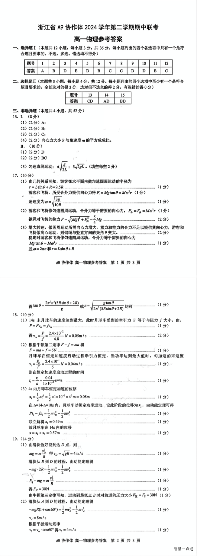 缩略图