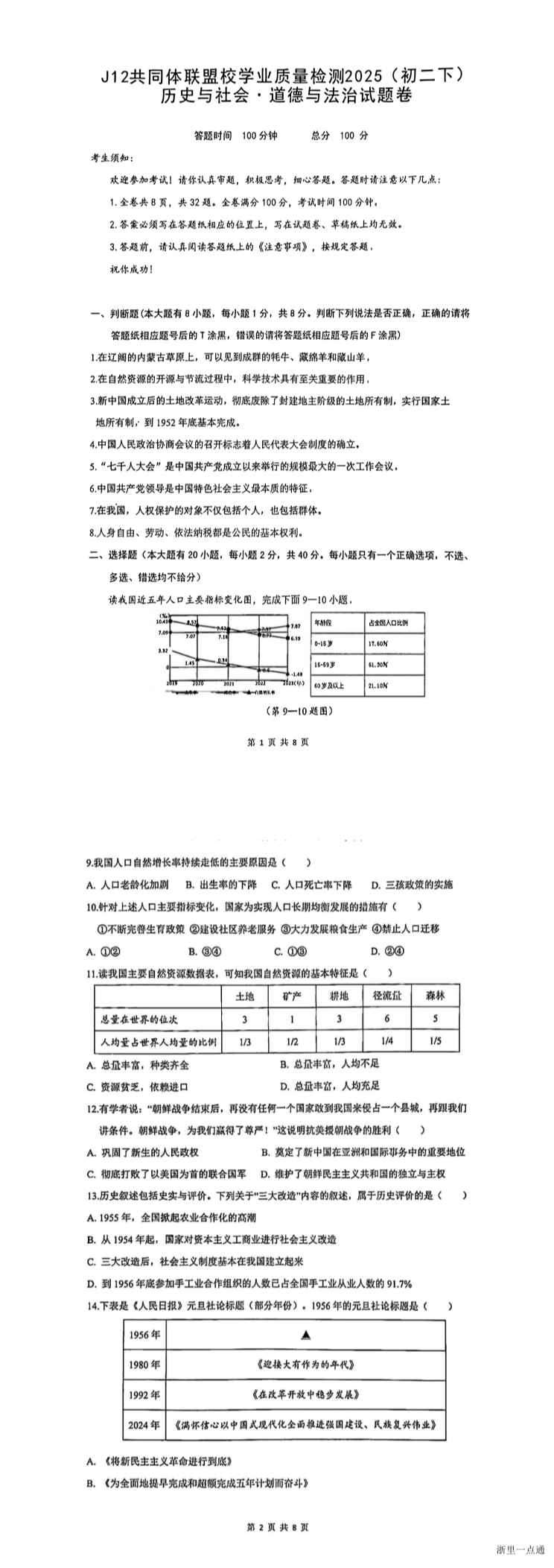 缩略图