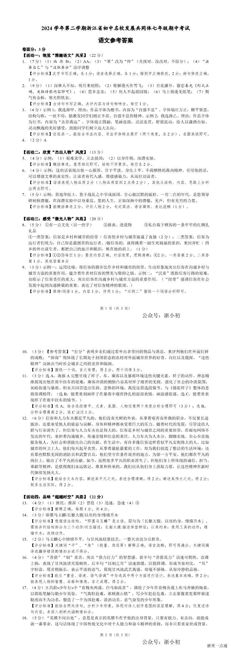缩略图