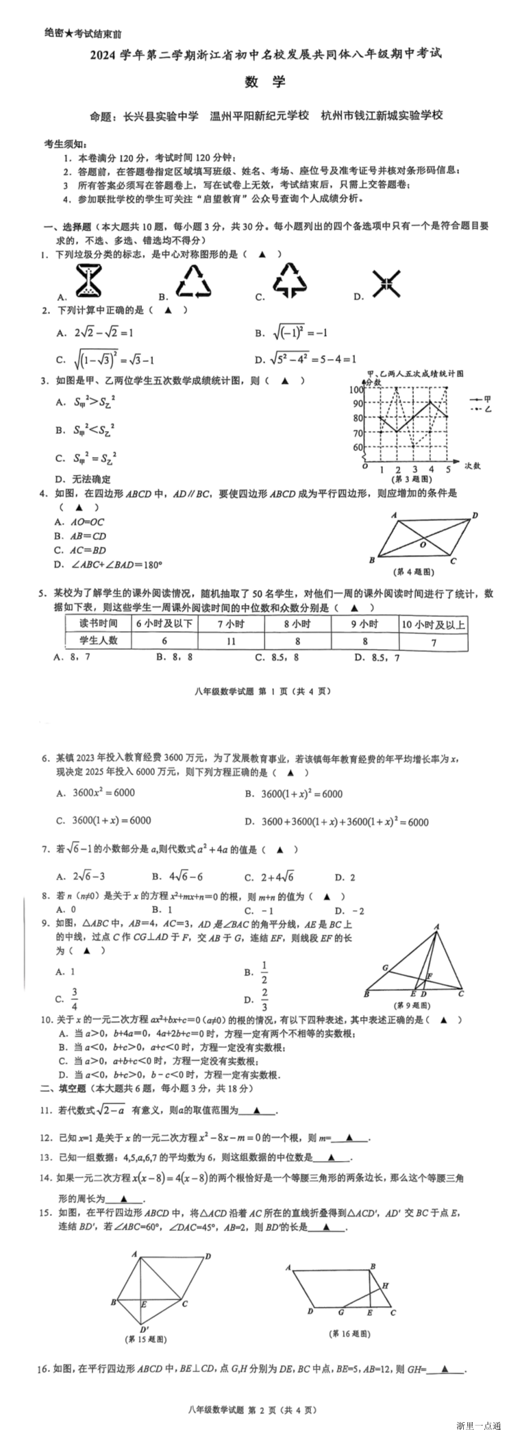 缩略图