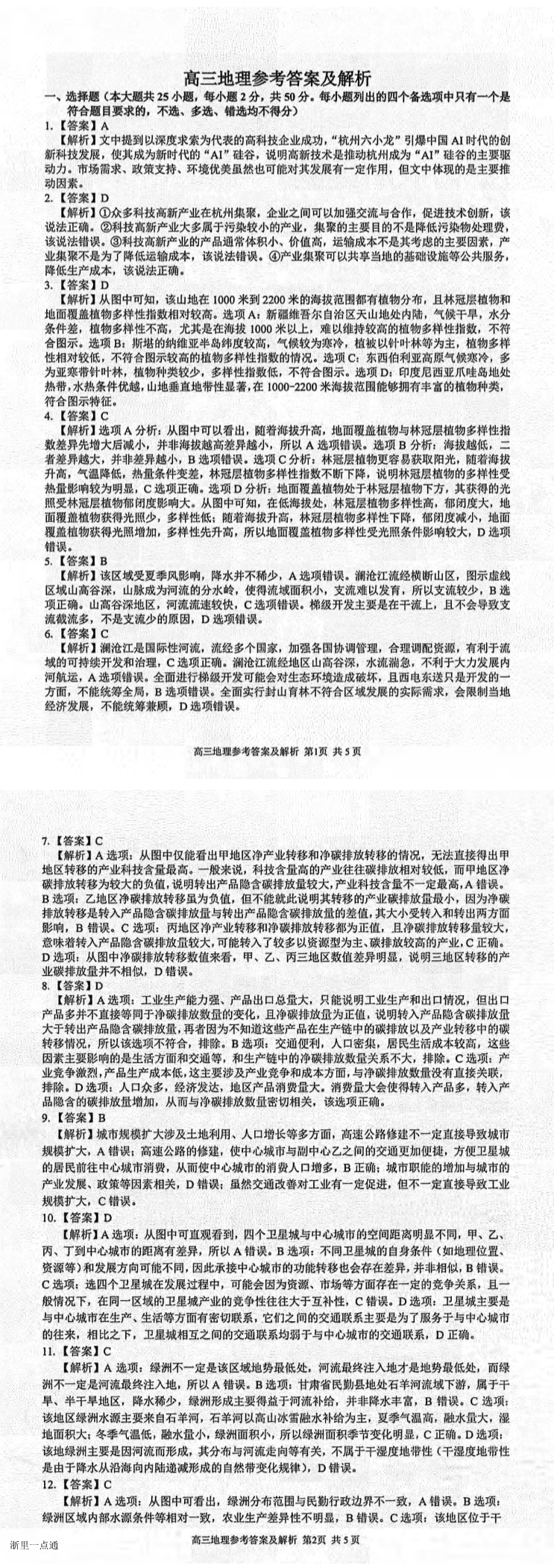 缩略图