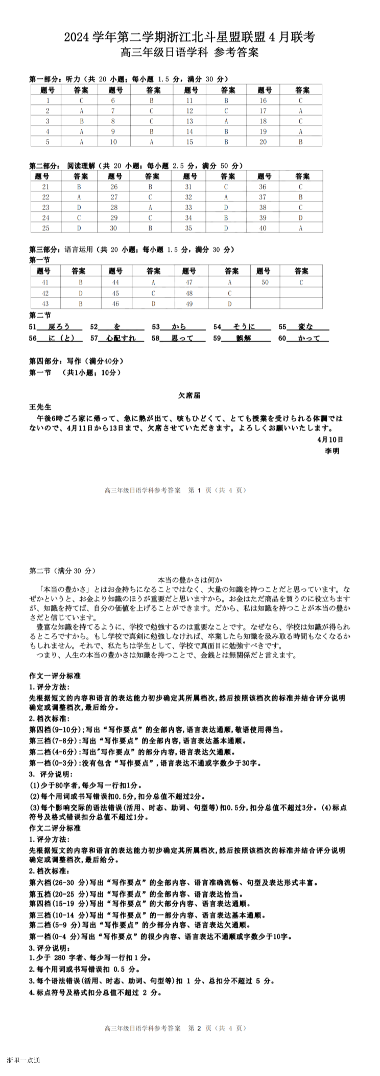 缩略图