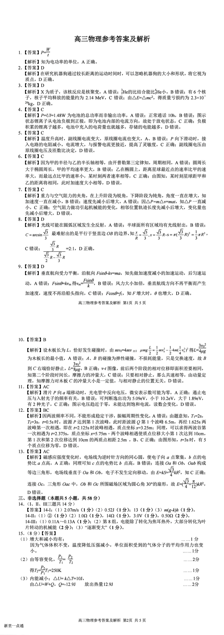 缩略图