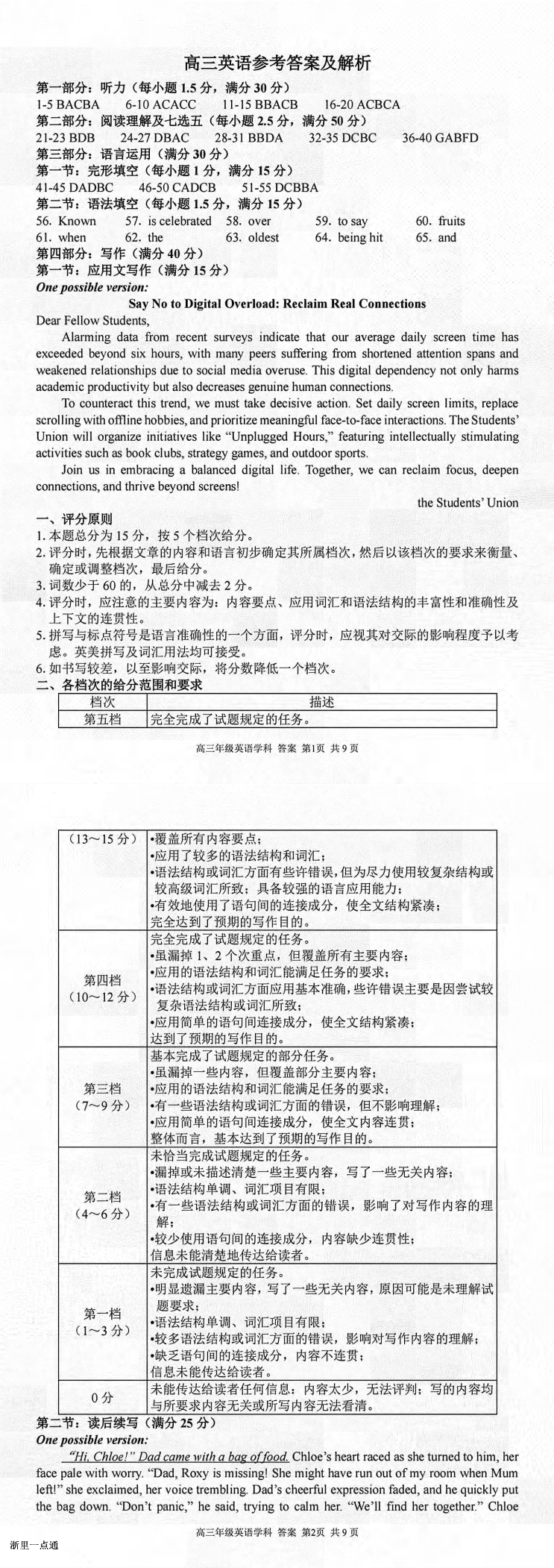 缩略图