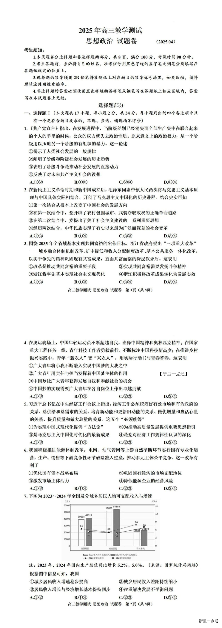 缩略图