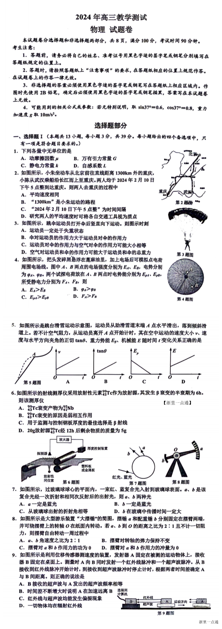 缩略图
