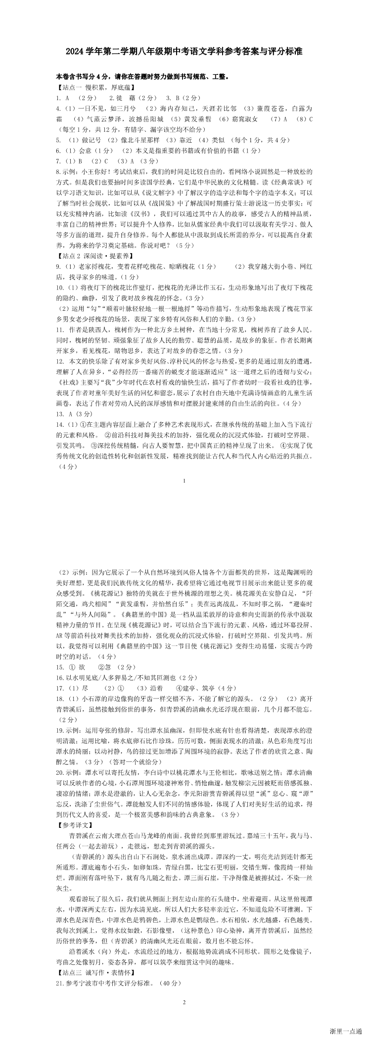 缩略图