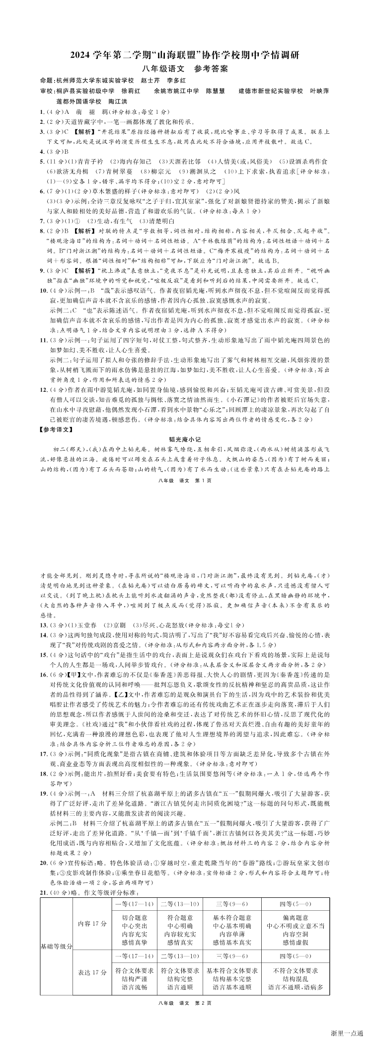 缩略图