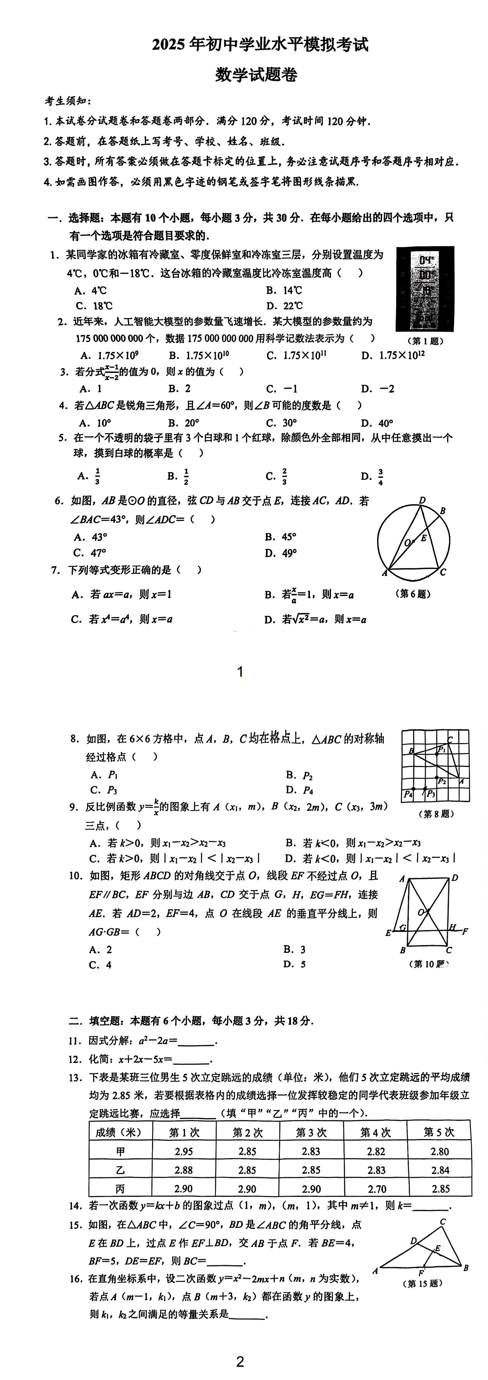 缩略图