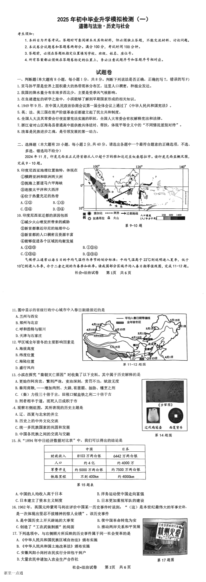 缩略图