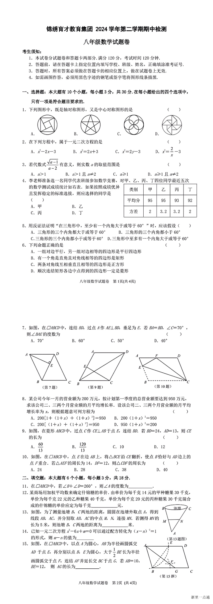 缩略图