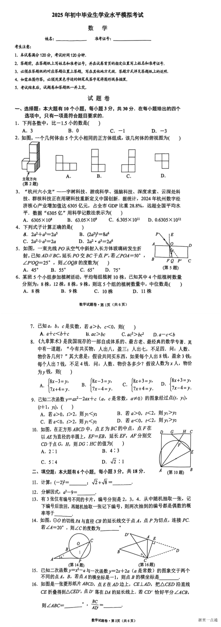 缩略图