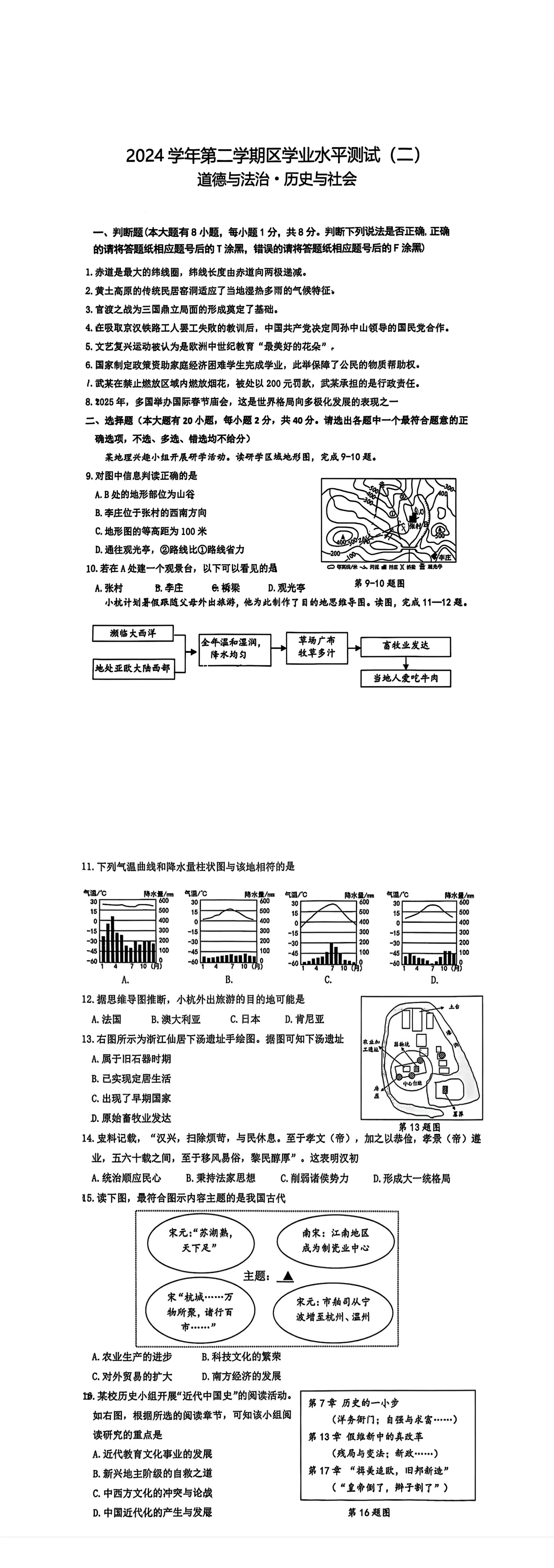 缩略图