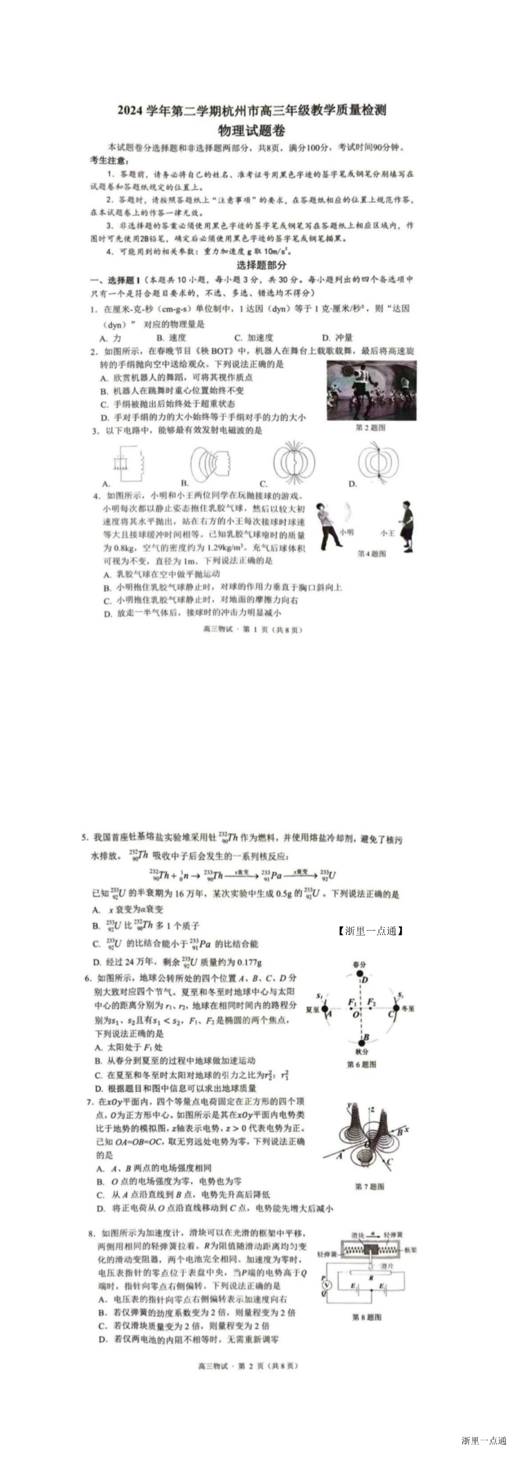 缩略图