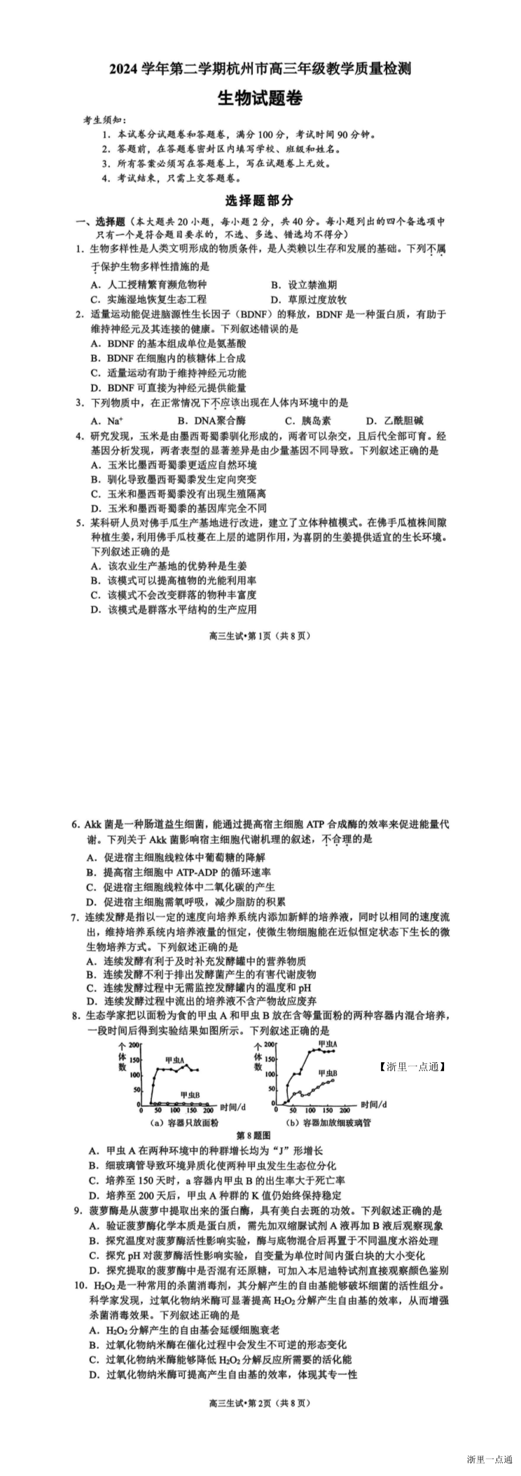 缩略图