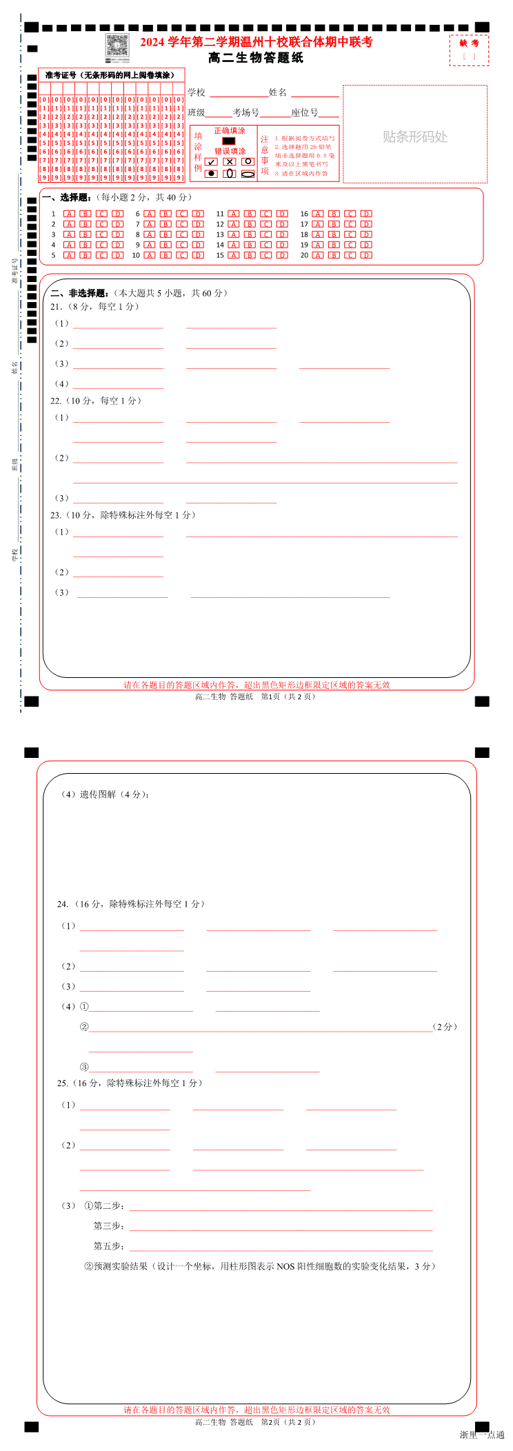 缩略图
