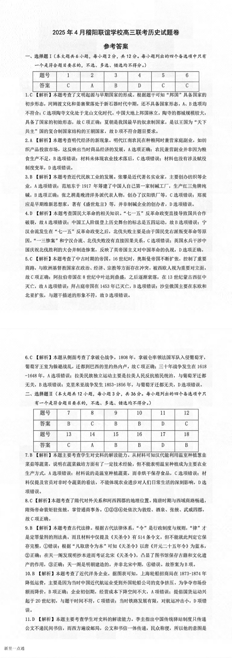 缩略图