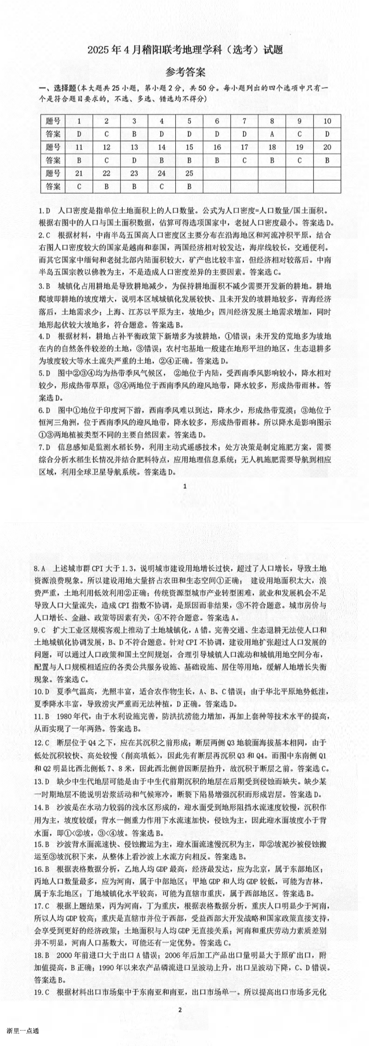 缩略图