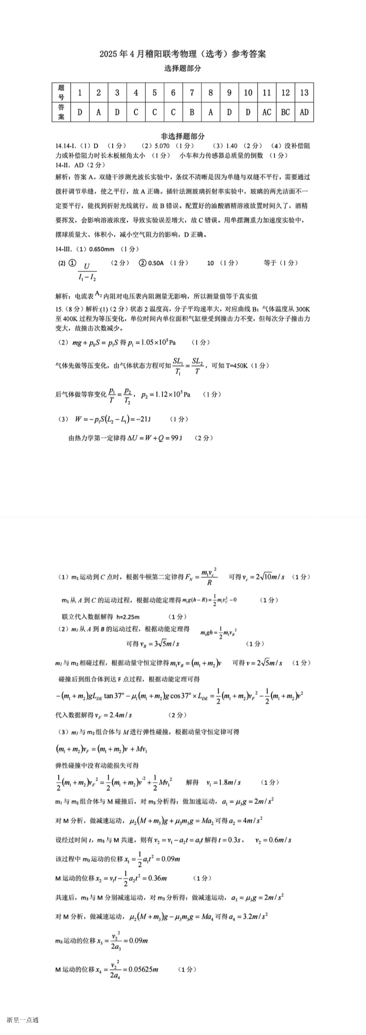 缩略图