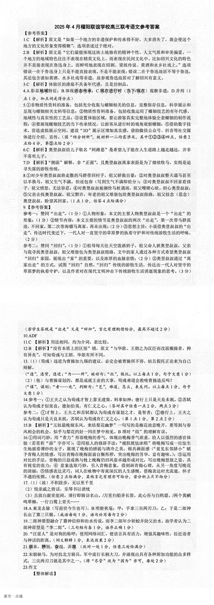 缩略图