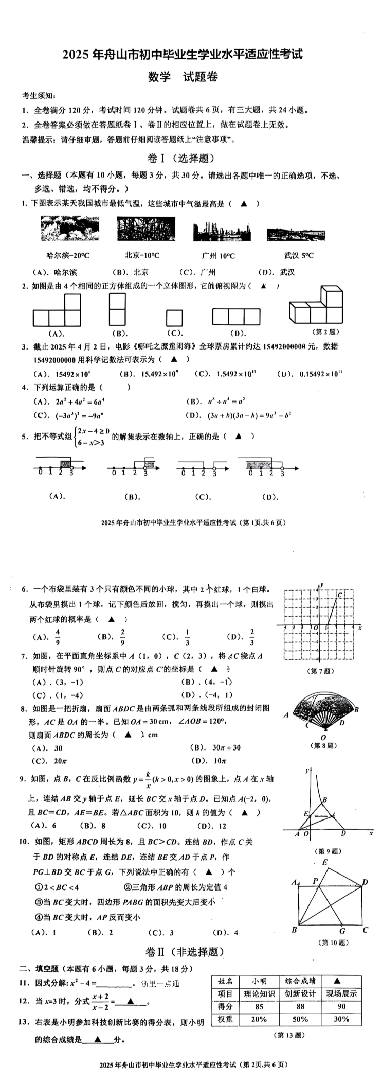 缩略图