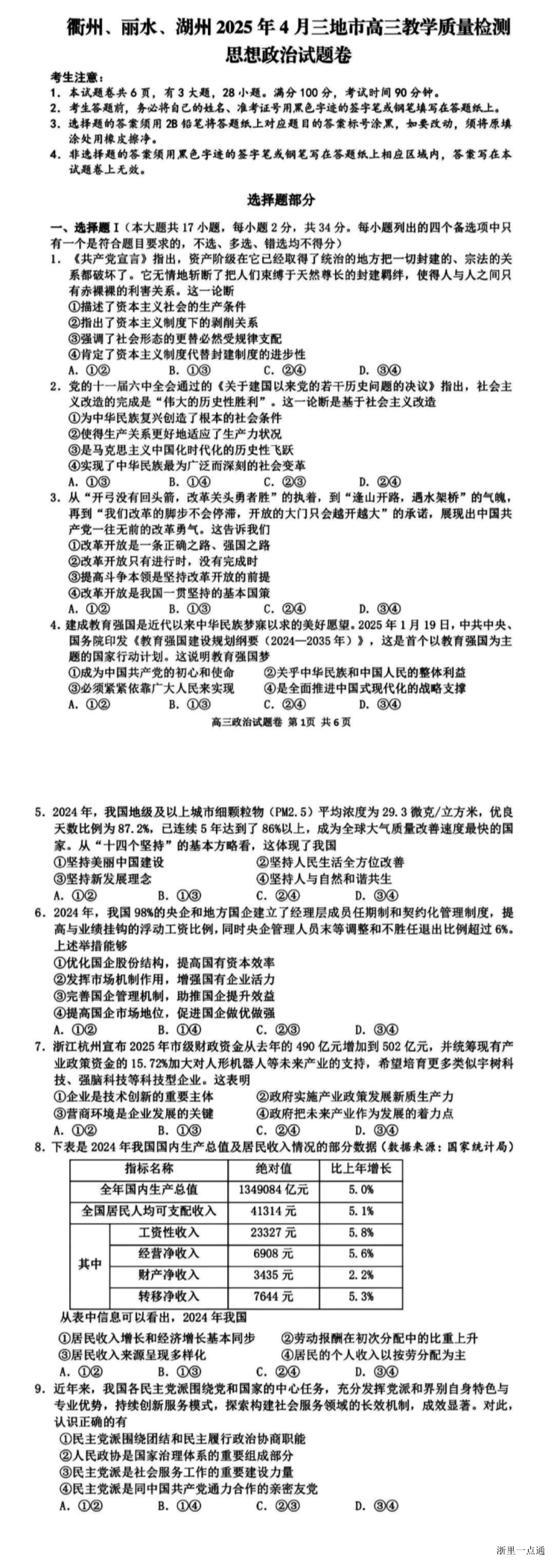 缩略图