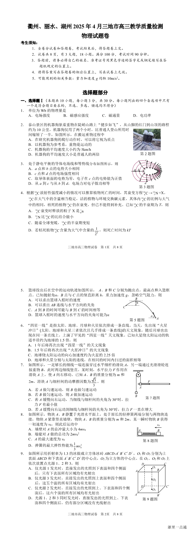 缩略图