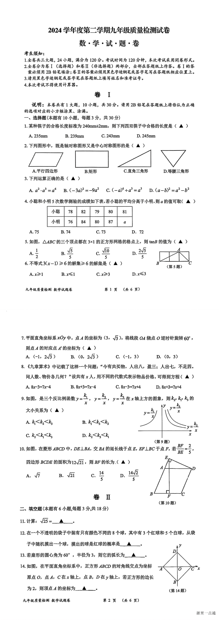 缩略图