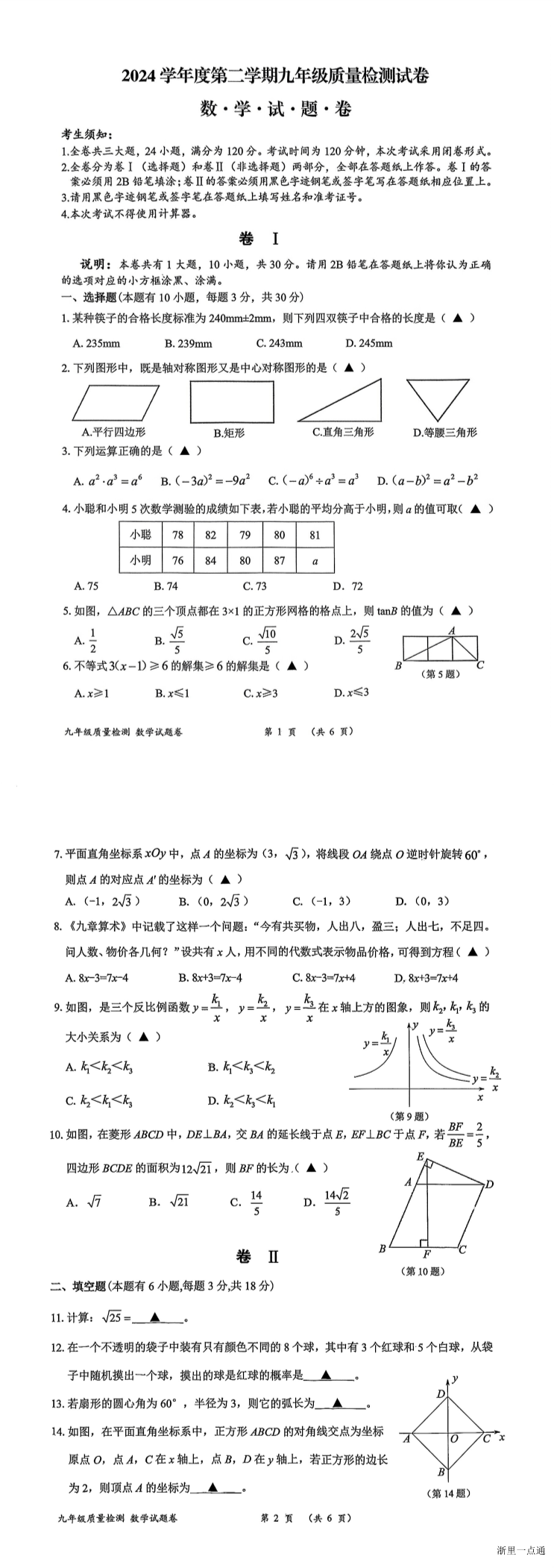 缩略图