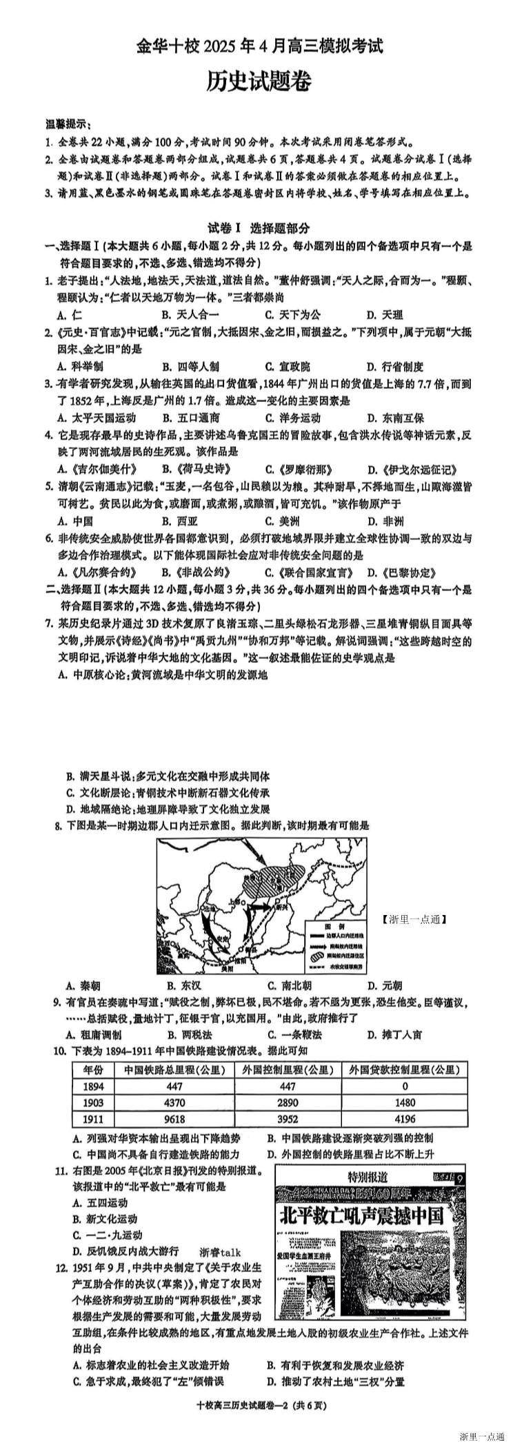 缩略图