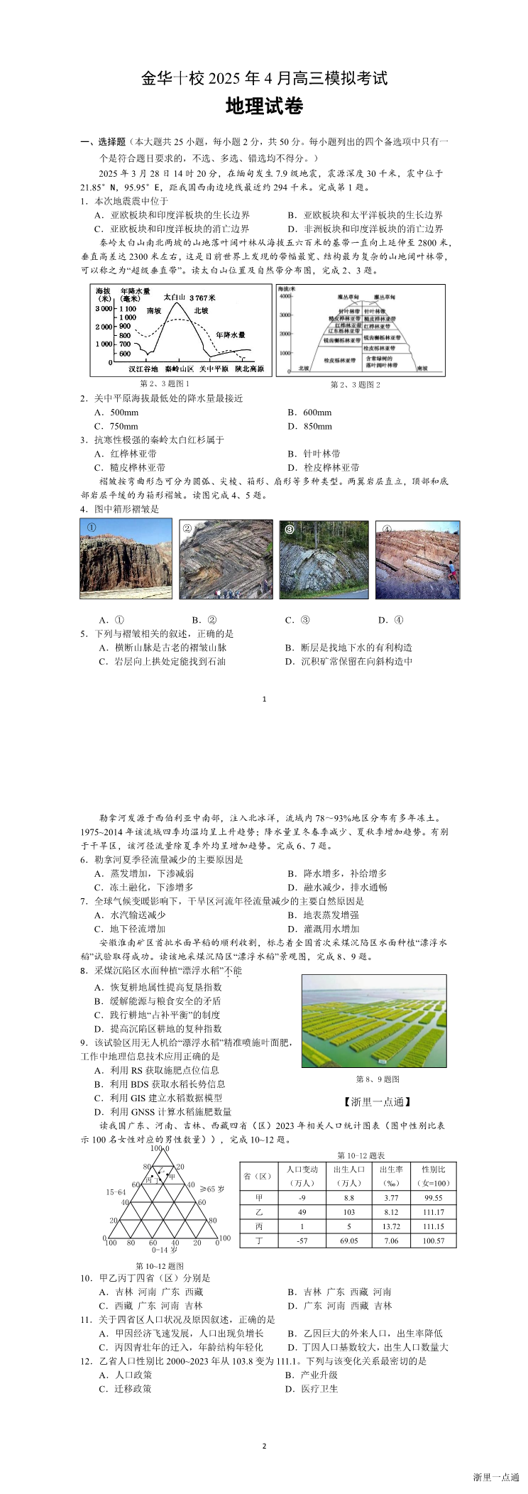 缩略图