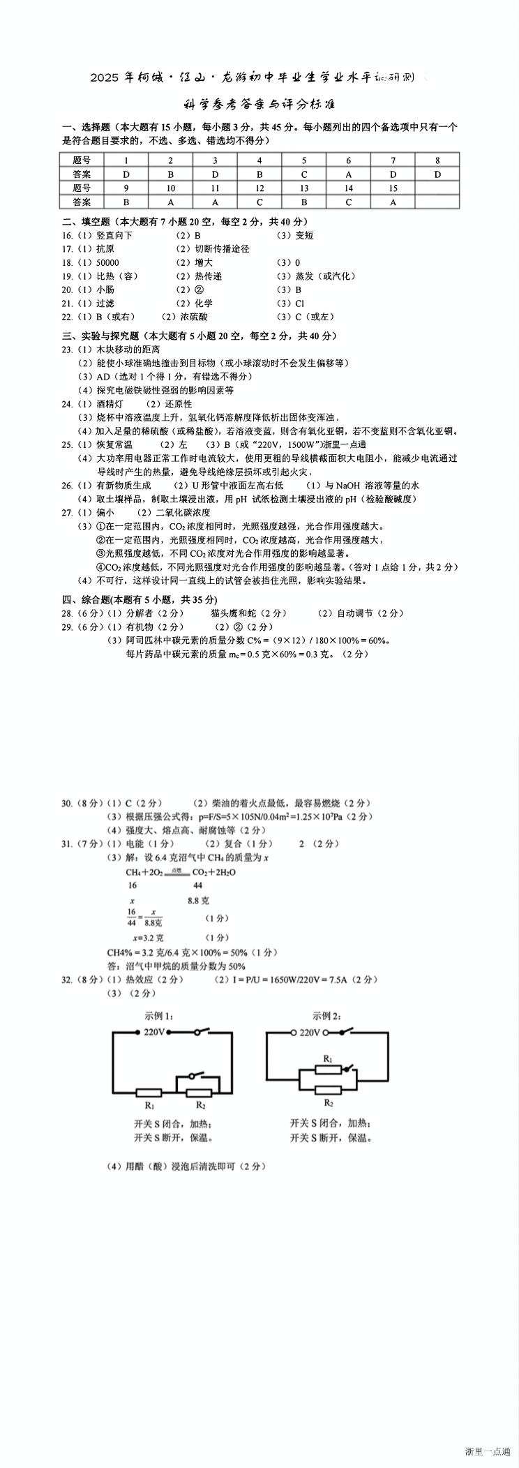 缩略图