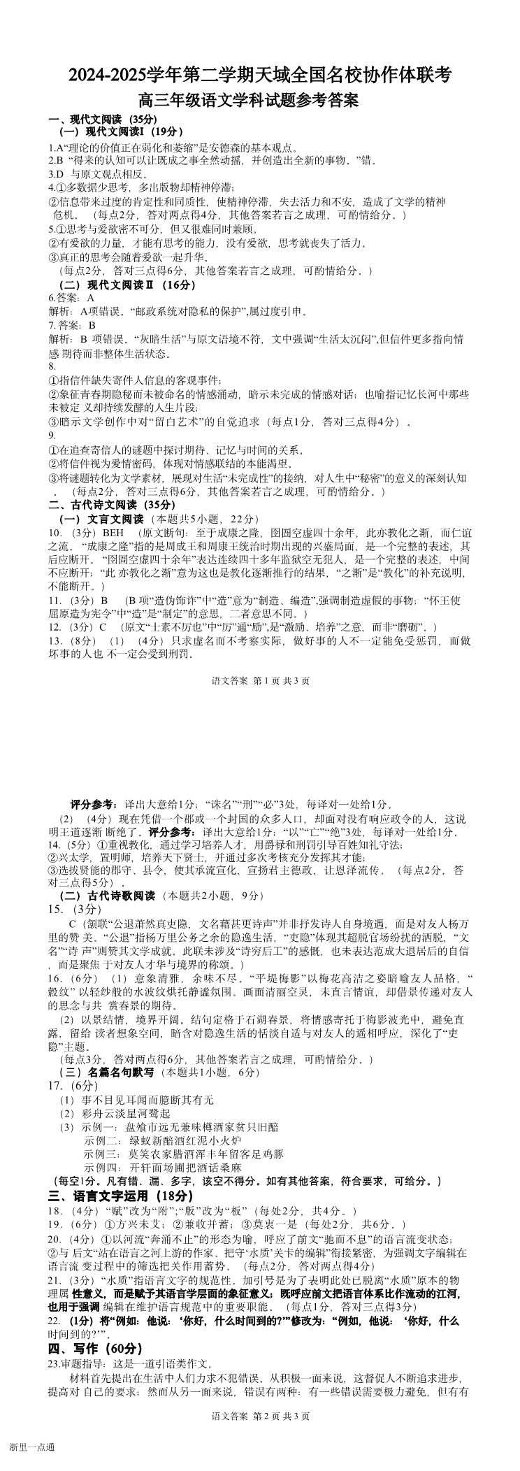 缩略图