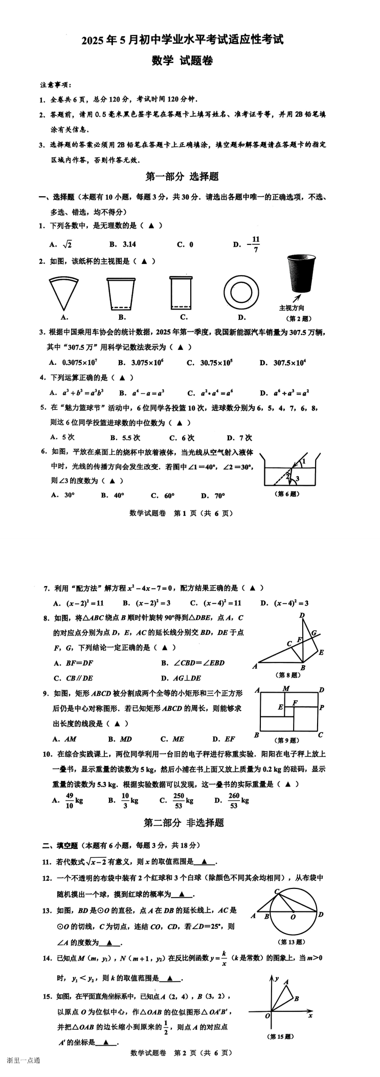 缩略图